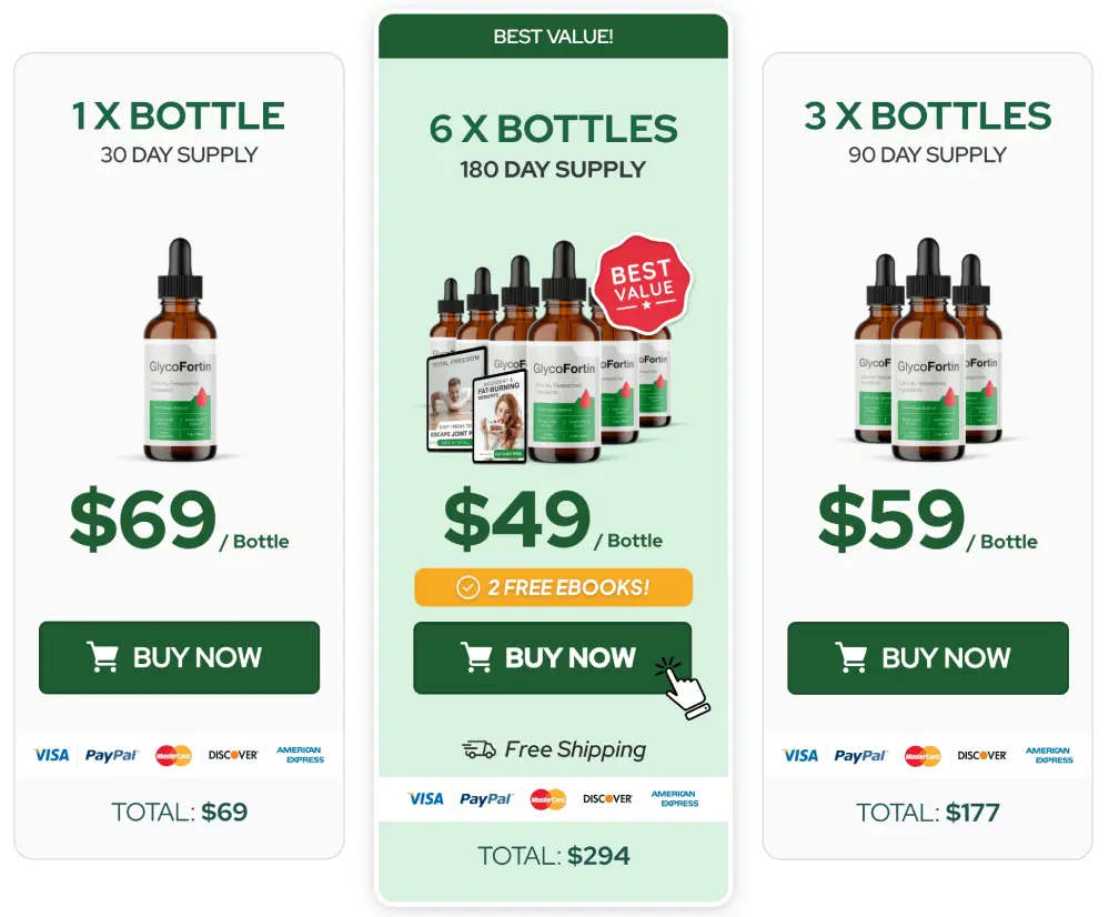 GlycoFortin pricing packages showing 1, 3, and 6 bottle options