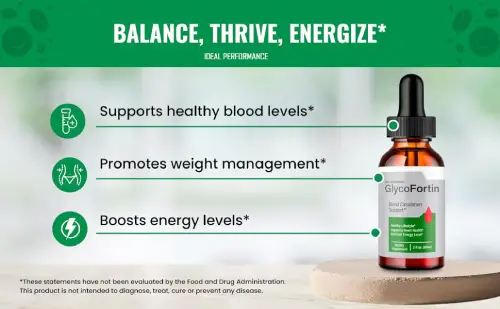 How does GlycoFortin work formula overview graphic